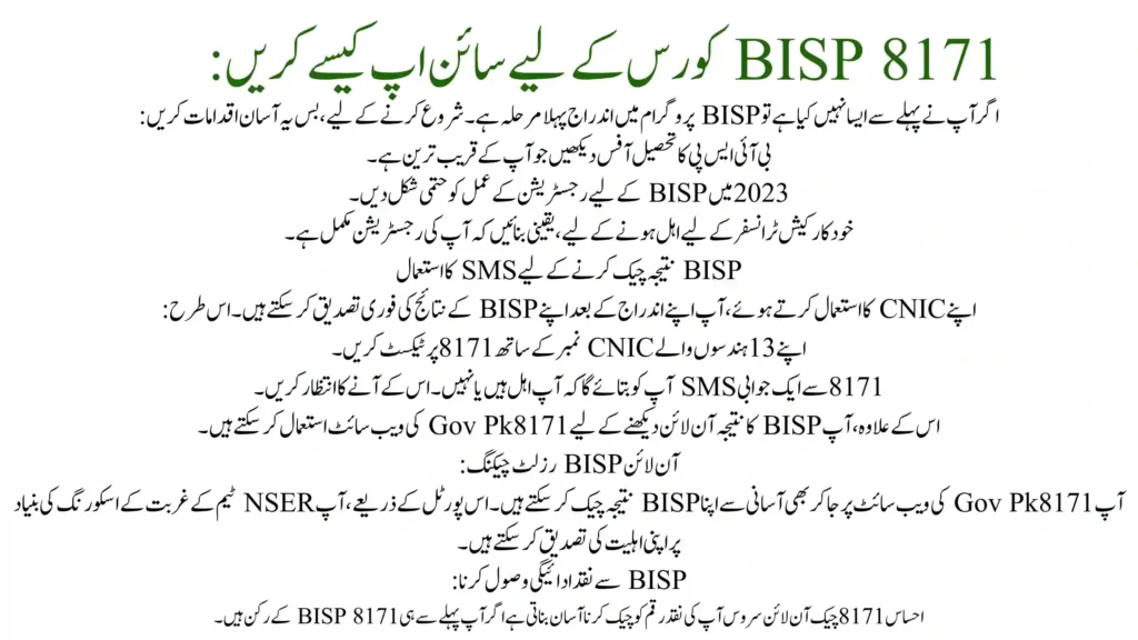 CNIC SMS